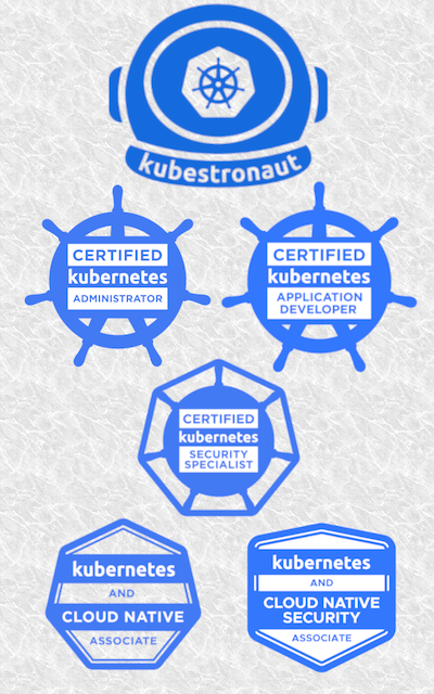 Expert Kubernetes Solutions